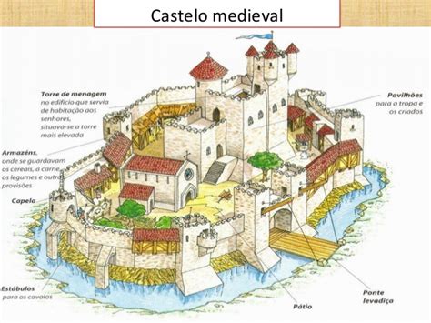  O Castelo de Uetersen: Um Tesouro Medieval em um Mar de Flores